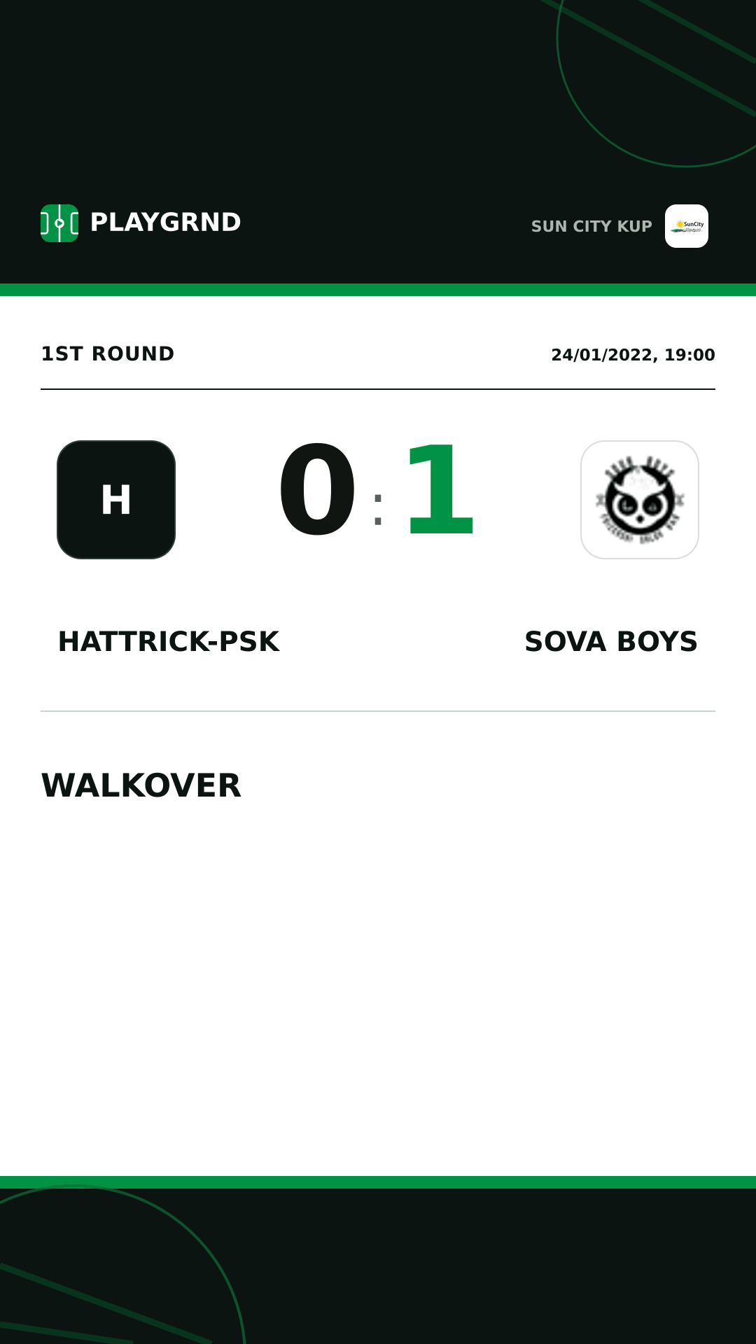 Instagram artwork: Hattrick-Psk 0:1 Sova Boys
