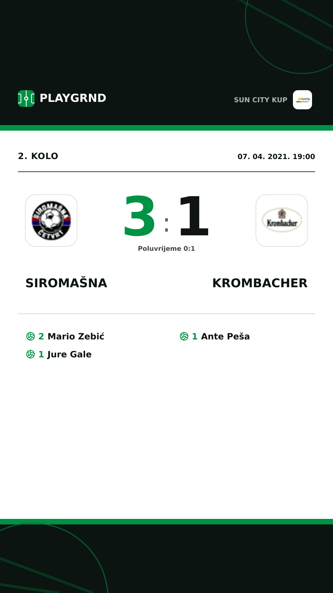 Instagram slika: Siromašna 3:1 Krombacher