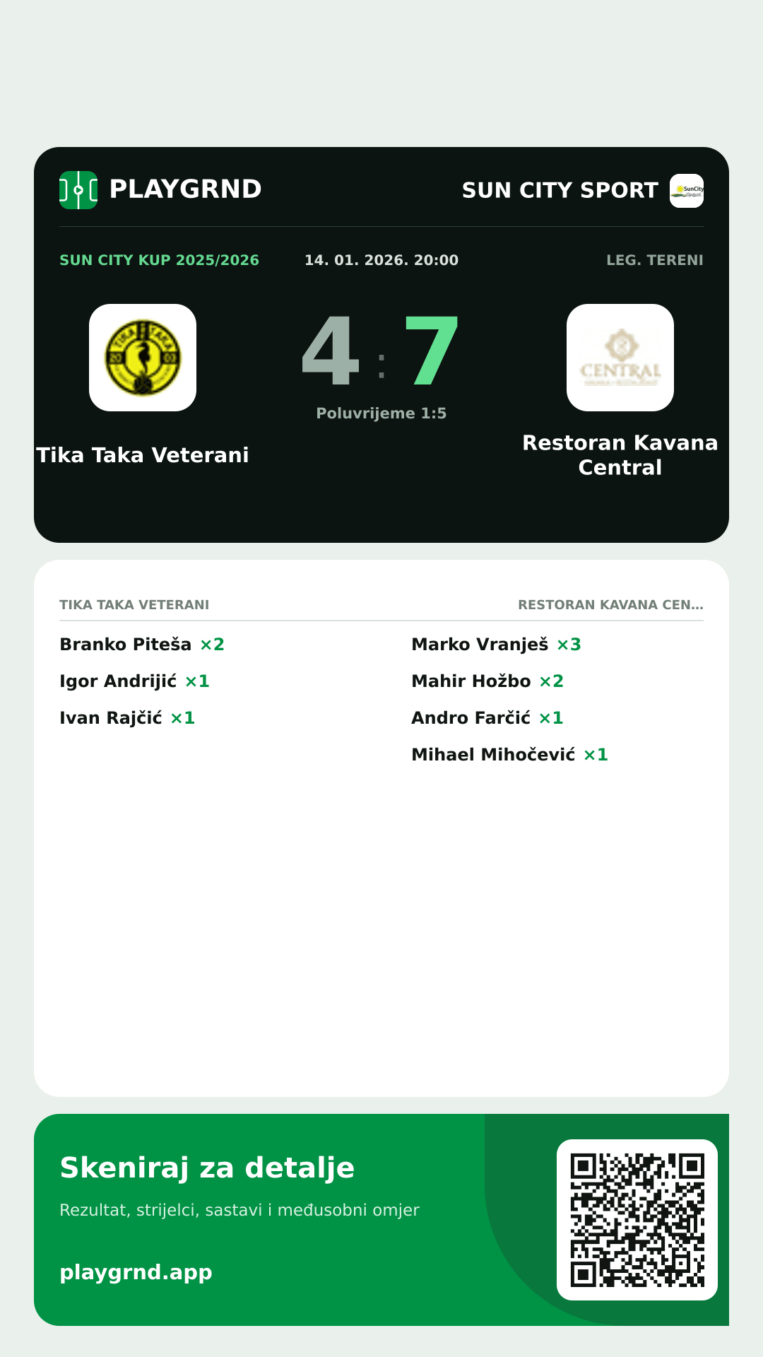 Story slika: Tika Taka Veterani 4:7 Restoran Kavana Central
