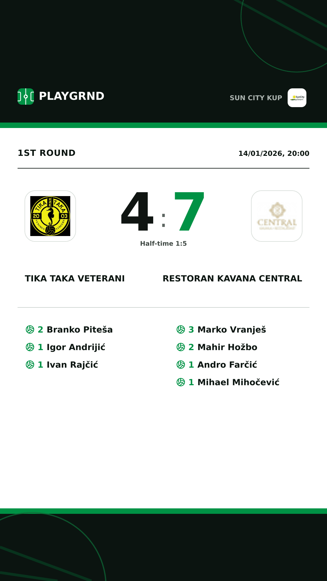 Instagram artwork: Tika Taka Veterani 4:7 Restoran Kavana Central