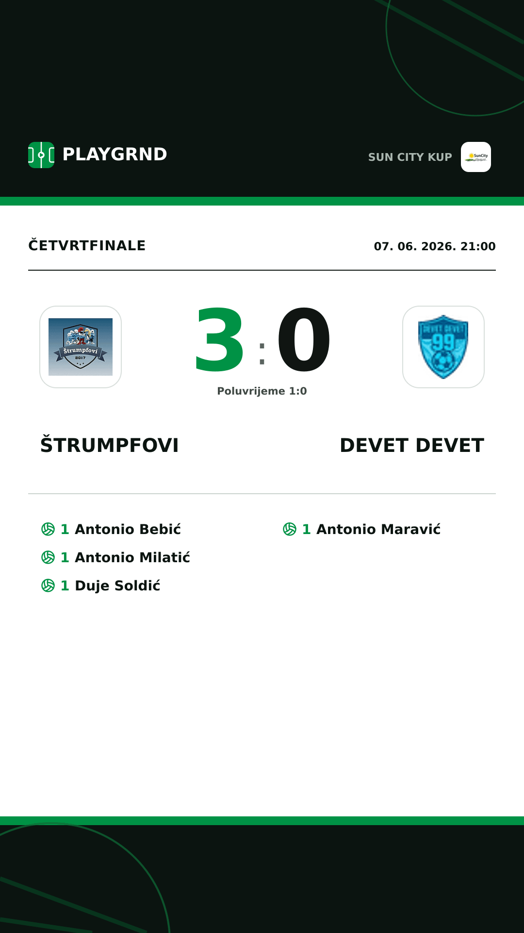 Instagram slika: Štrumpfovi 3:0 Devet Devet