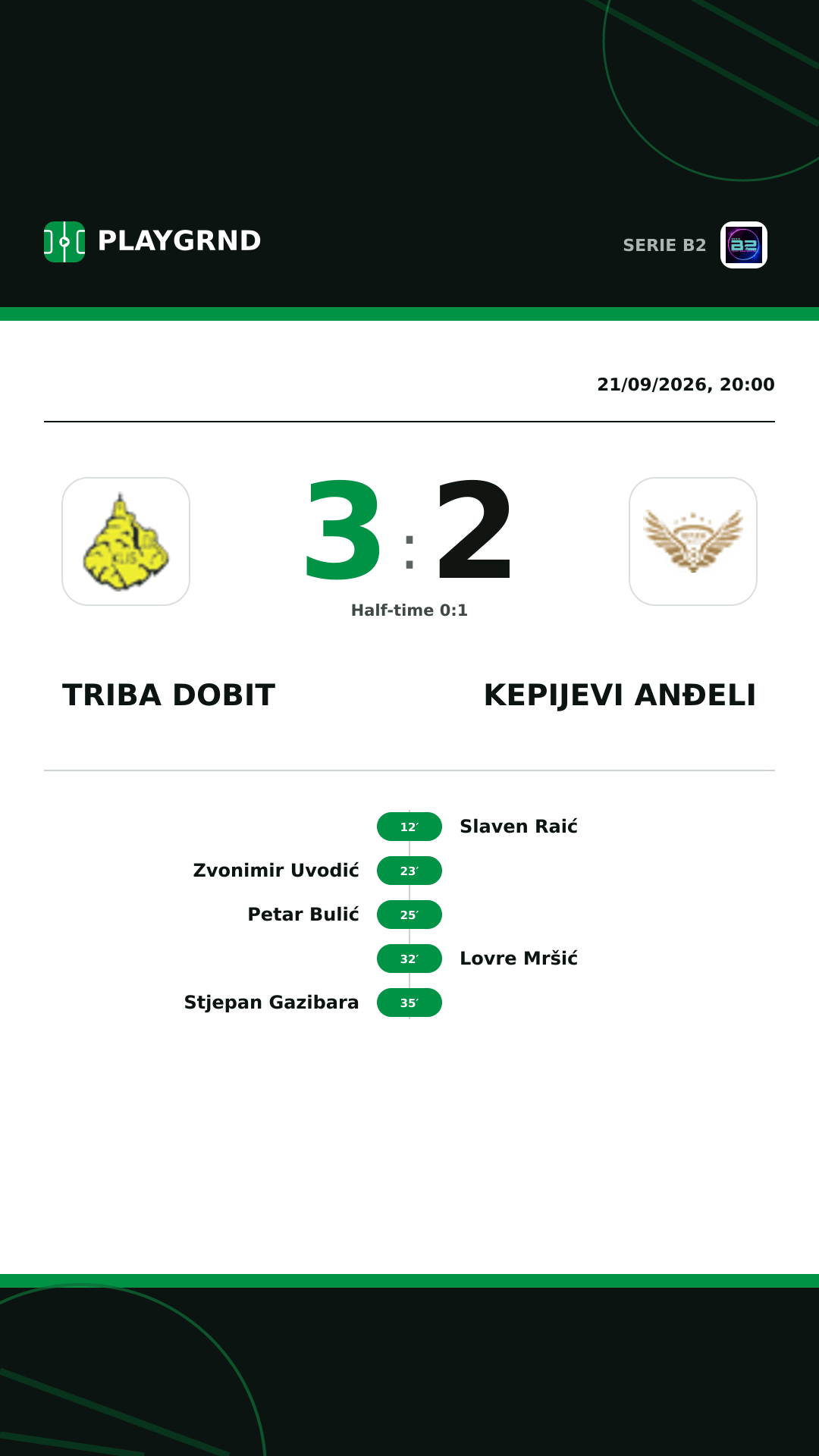 Instagram artwork: Triba Dobit 3:2 Kepijevi Anđeli