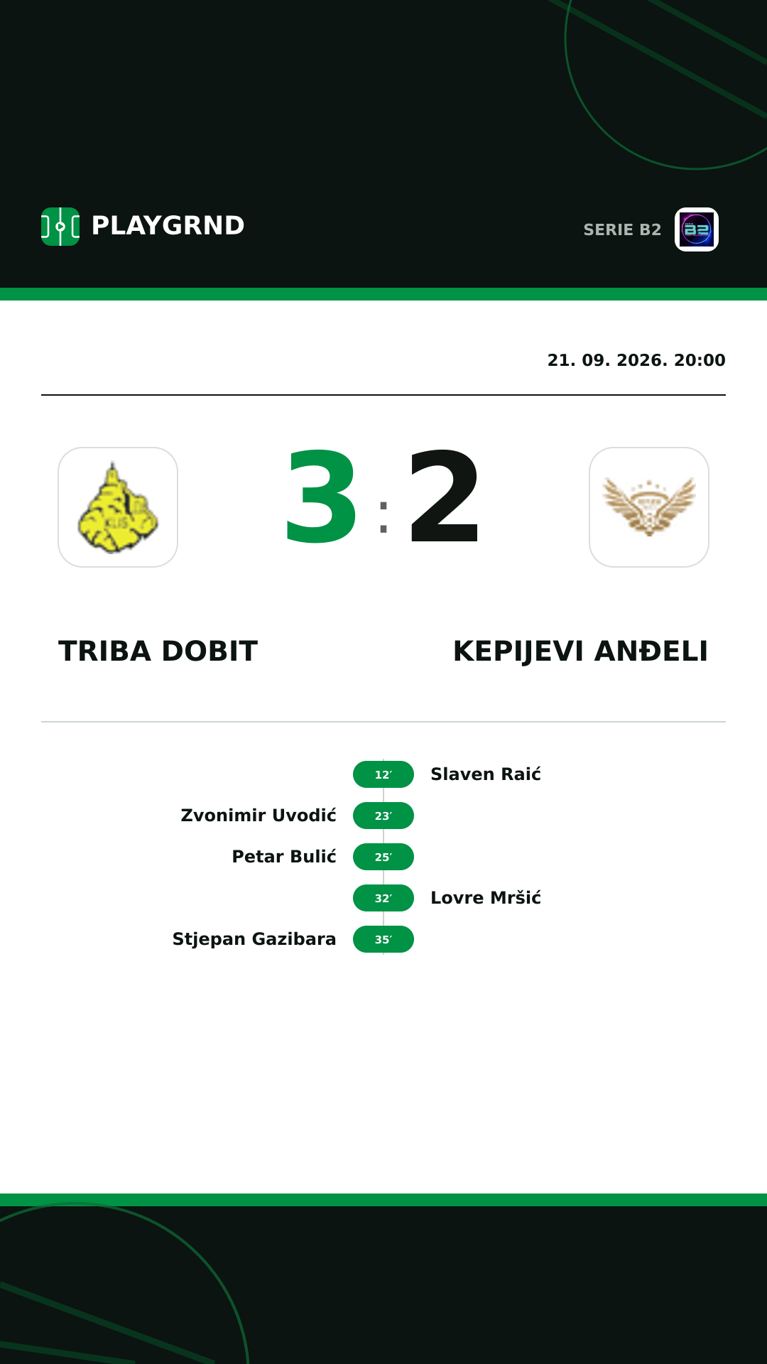 Instagram slika: Triba Dobit 3:2 Kepijevi Anđeli