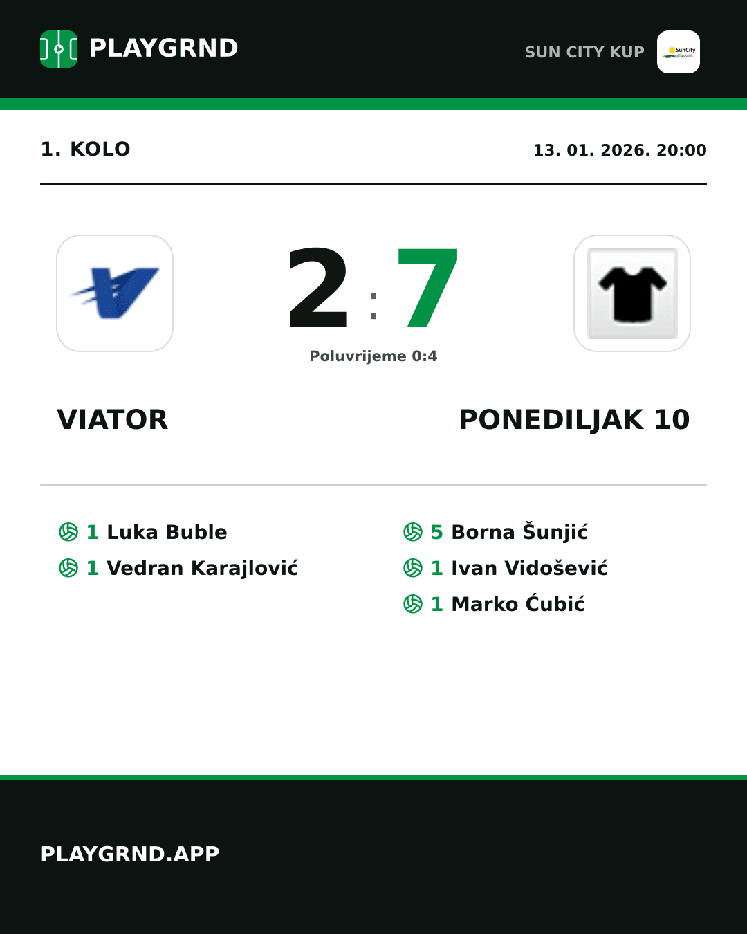 Instagram slika: Viator 2:7 Ponediljak 10