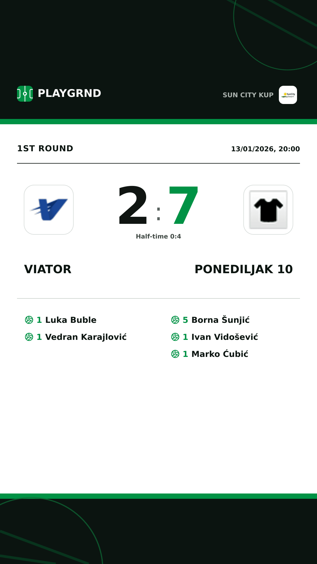 Instagram artwork: Viator 2:7 Ponediljak 10