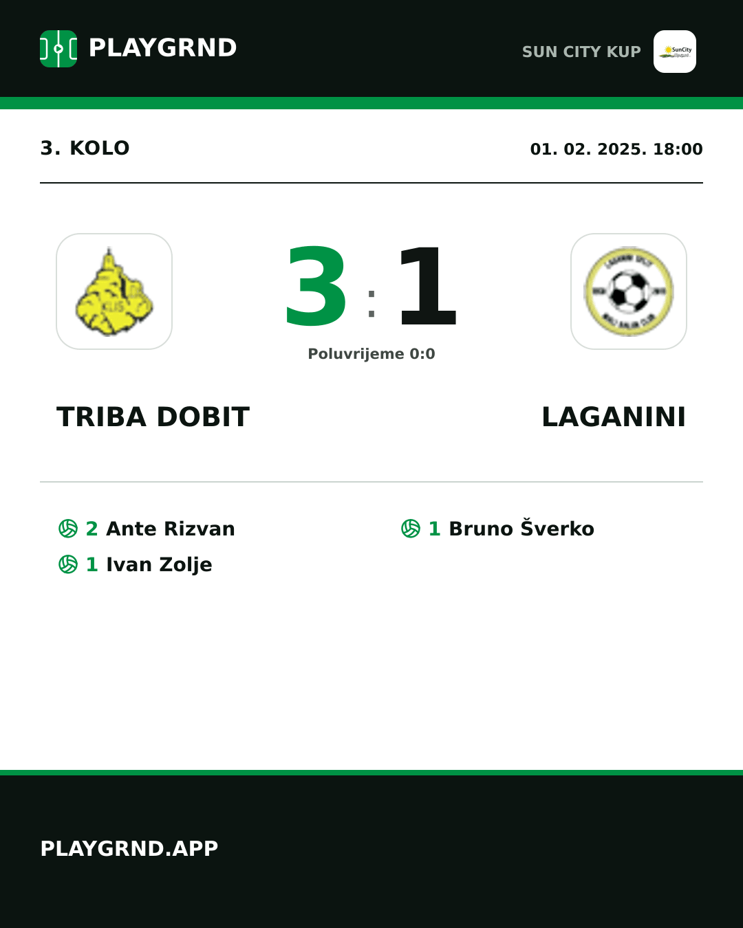 Instagram slika: Triba Dobit 3:1 Laganini