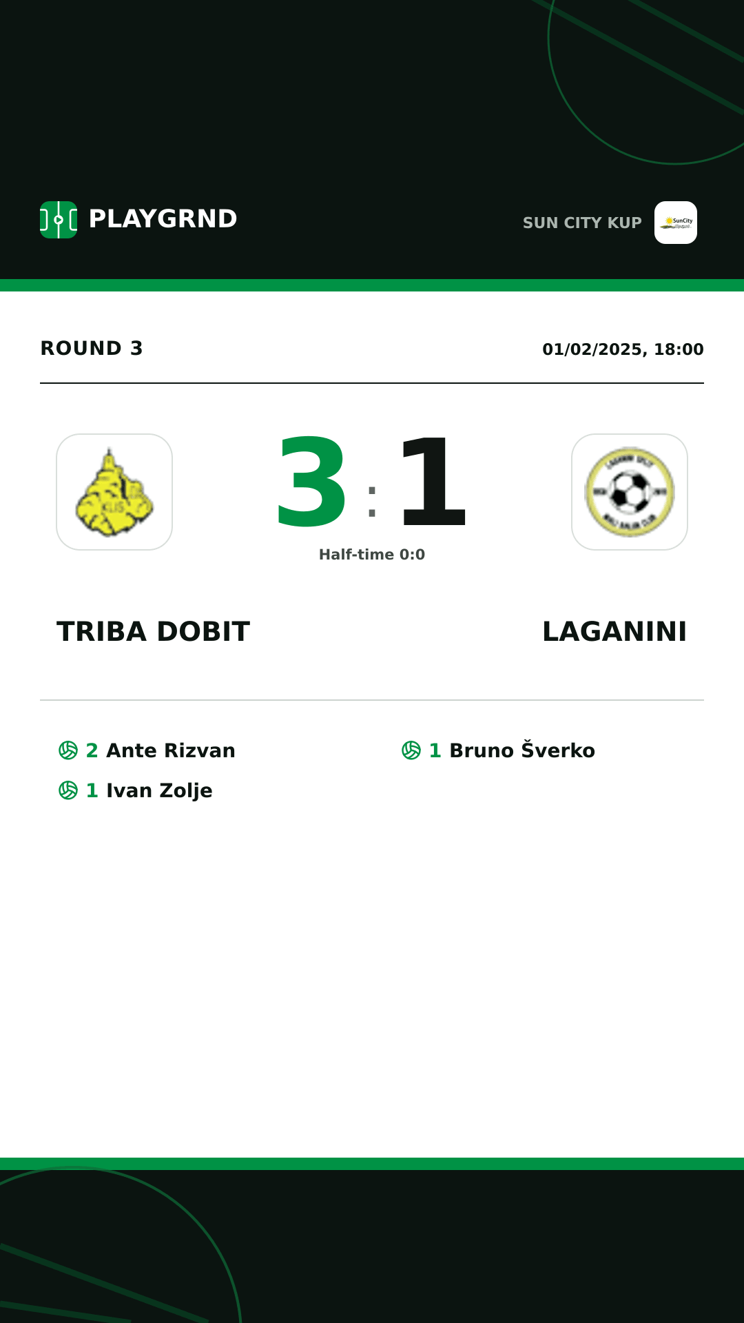 Instagram artwork: Triba Dobit 3:1 Laganini