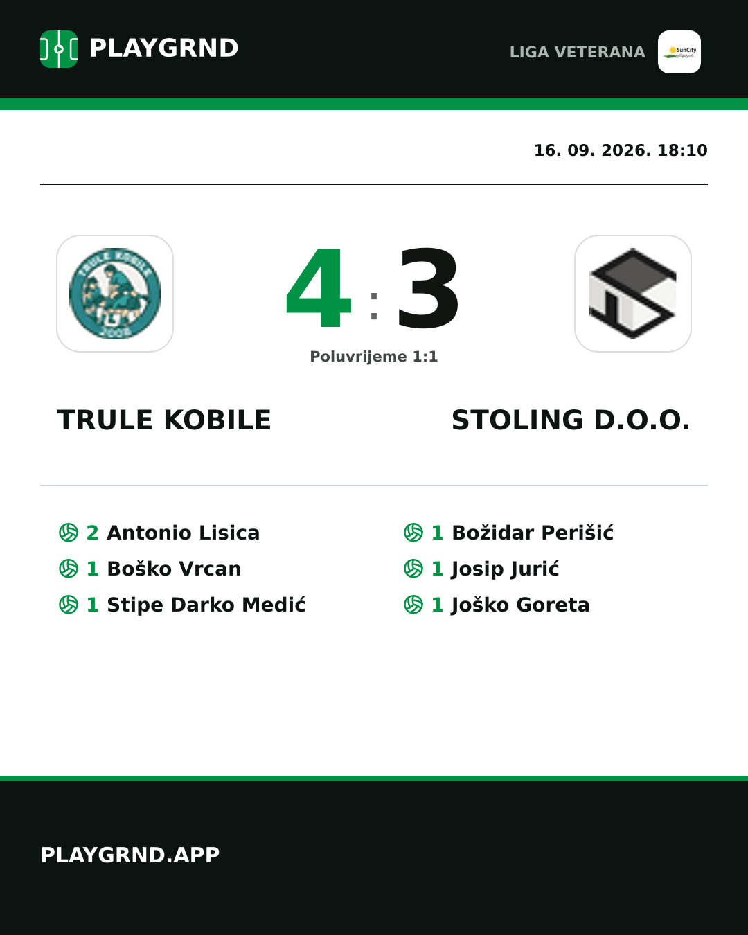 Instagram slika: Trule Kobile 4:3 Stoling D.O.O.