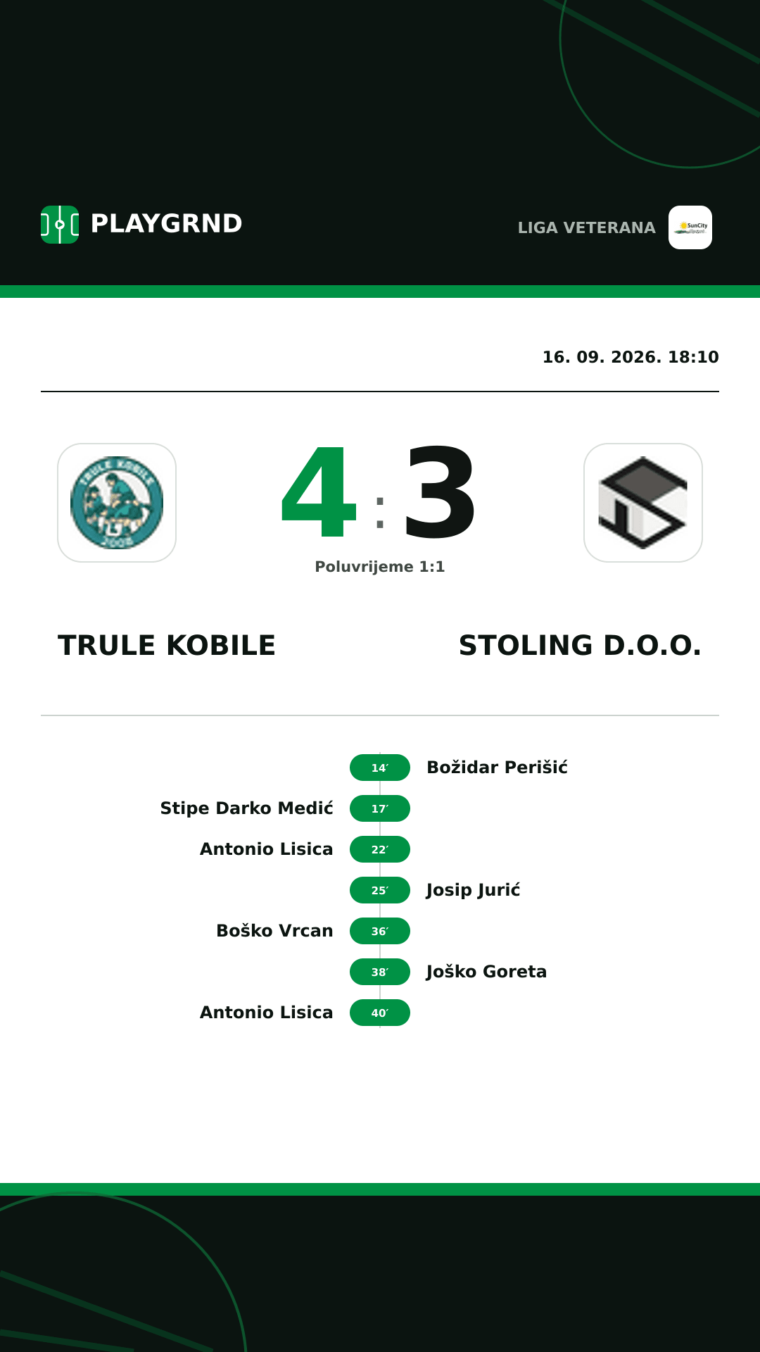Instagram slika: Trule Kobile 4:3 Stoling D.O.O.
