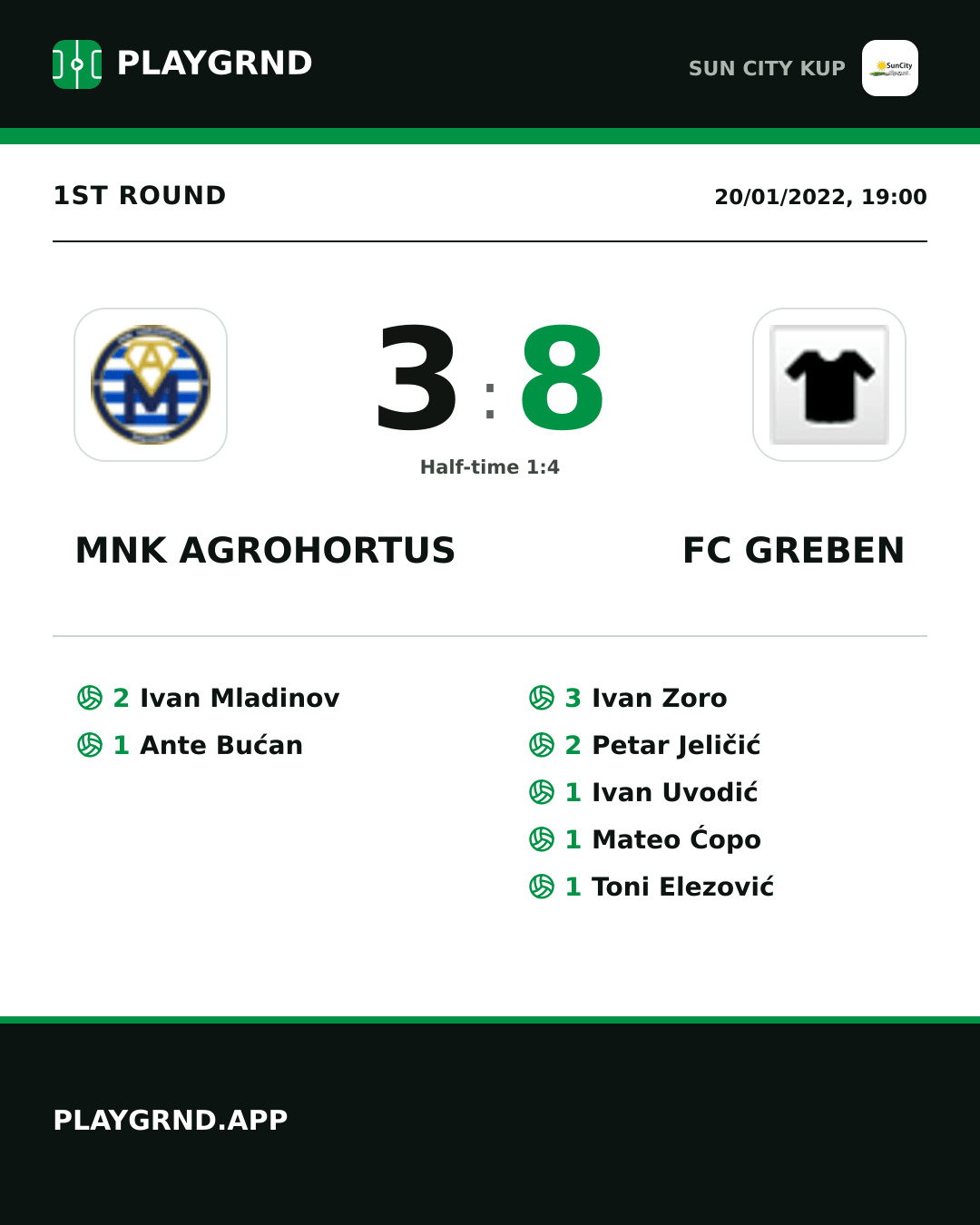 Instagram artwork: Mnk Agrohortus 3:8 FC Greben