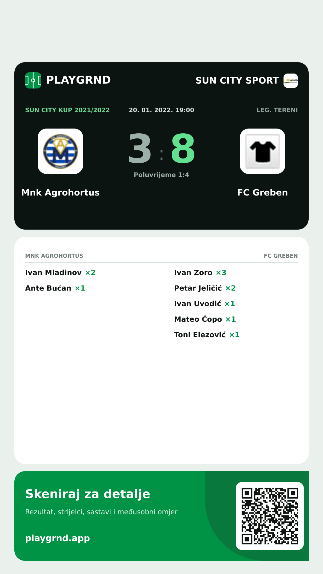 Story slika: Mnk Agrohortus 3:8 FC Greben
