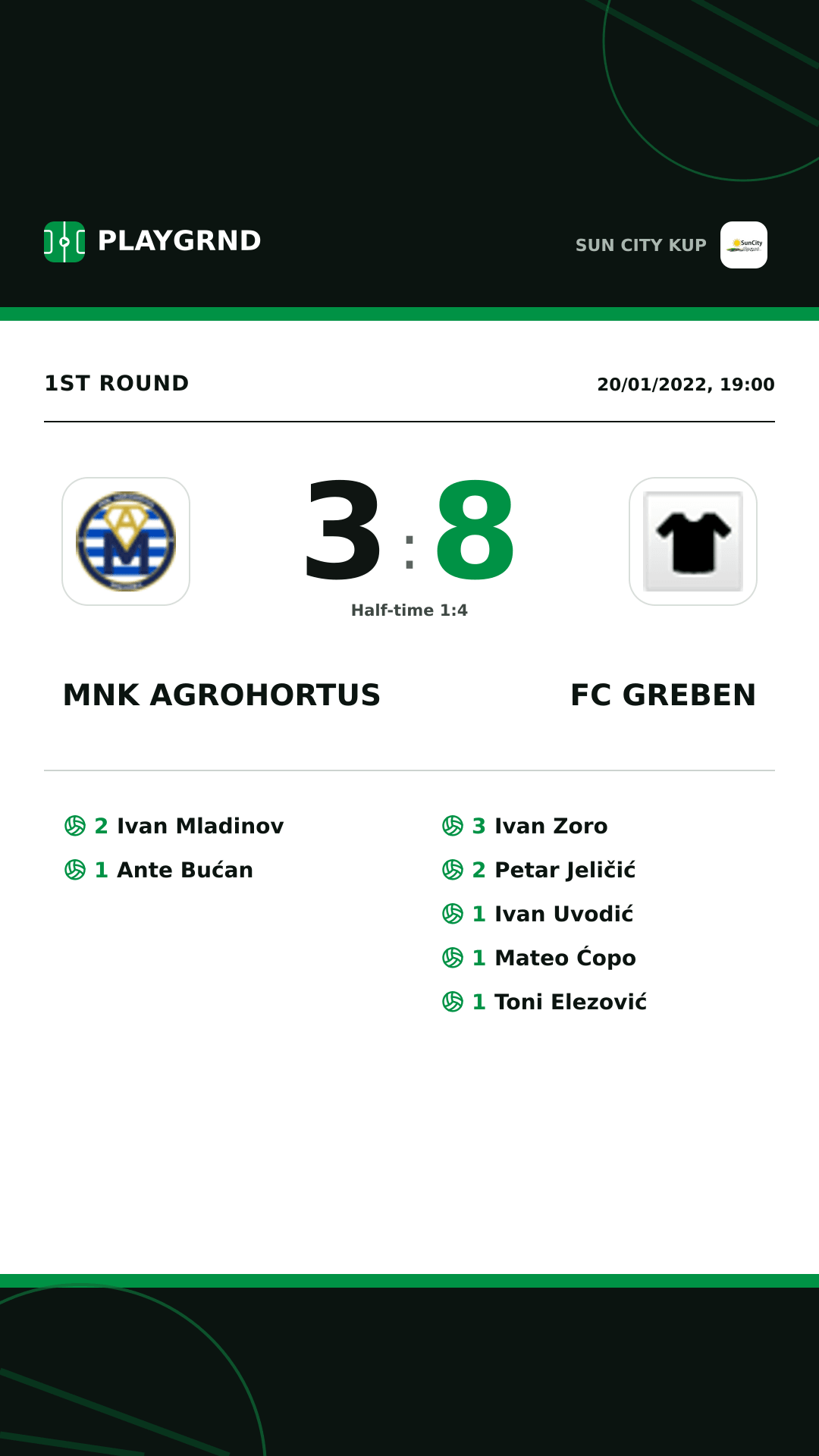 Instagram artwork: Mnk Agrohortus 3:8 FC Greben