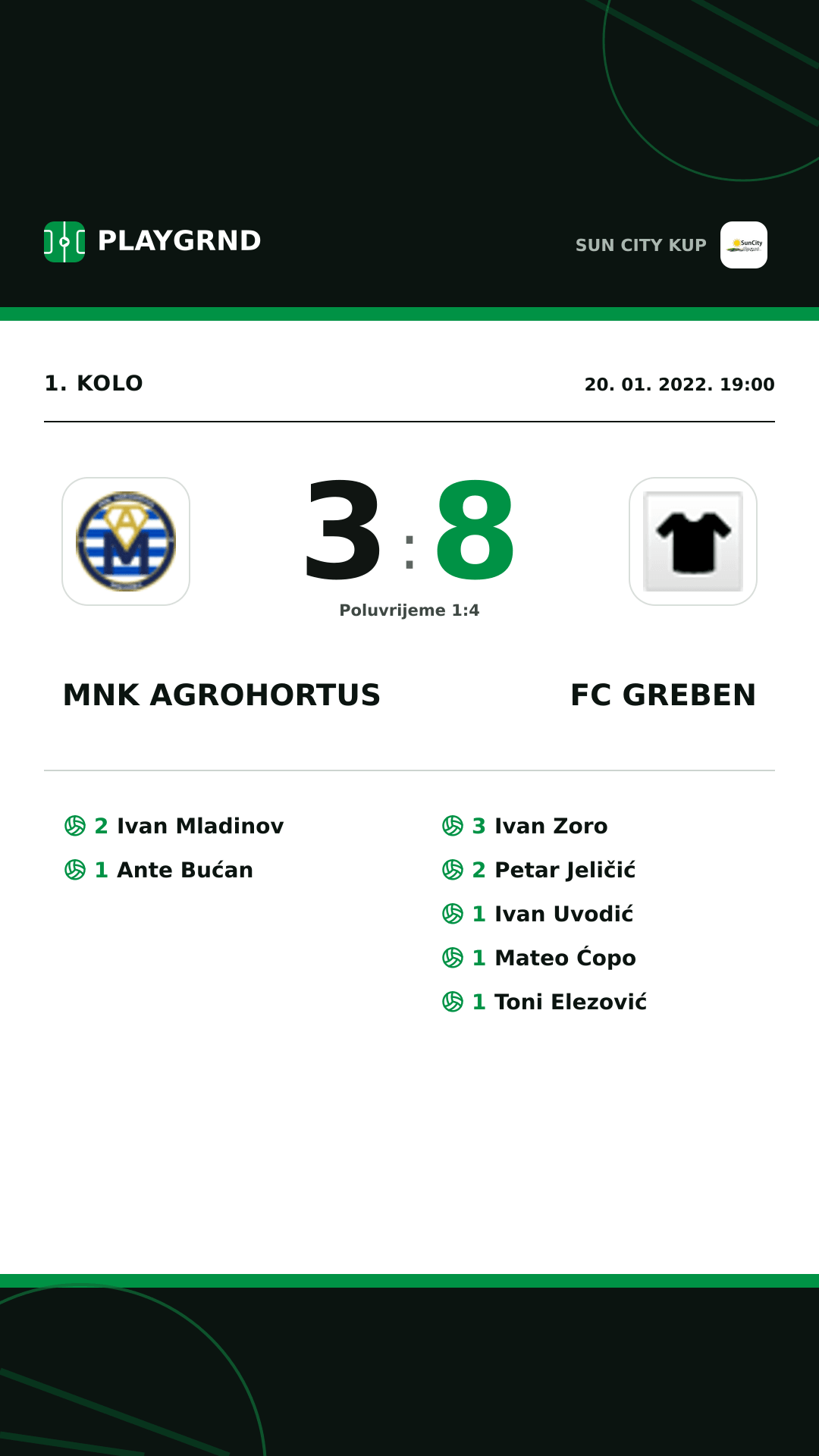 Instagram slika: Mnk Agrohortus 3:8 FC Greben