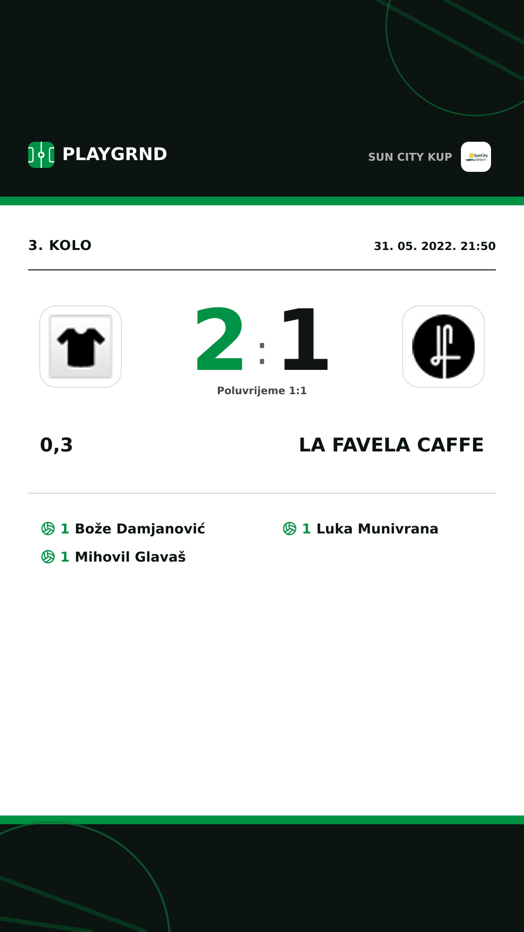 Instagram slika: 0,3 2:1 LA Favela Caffe