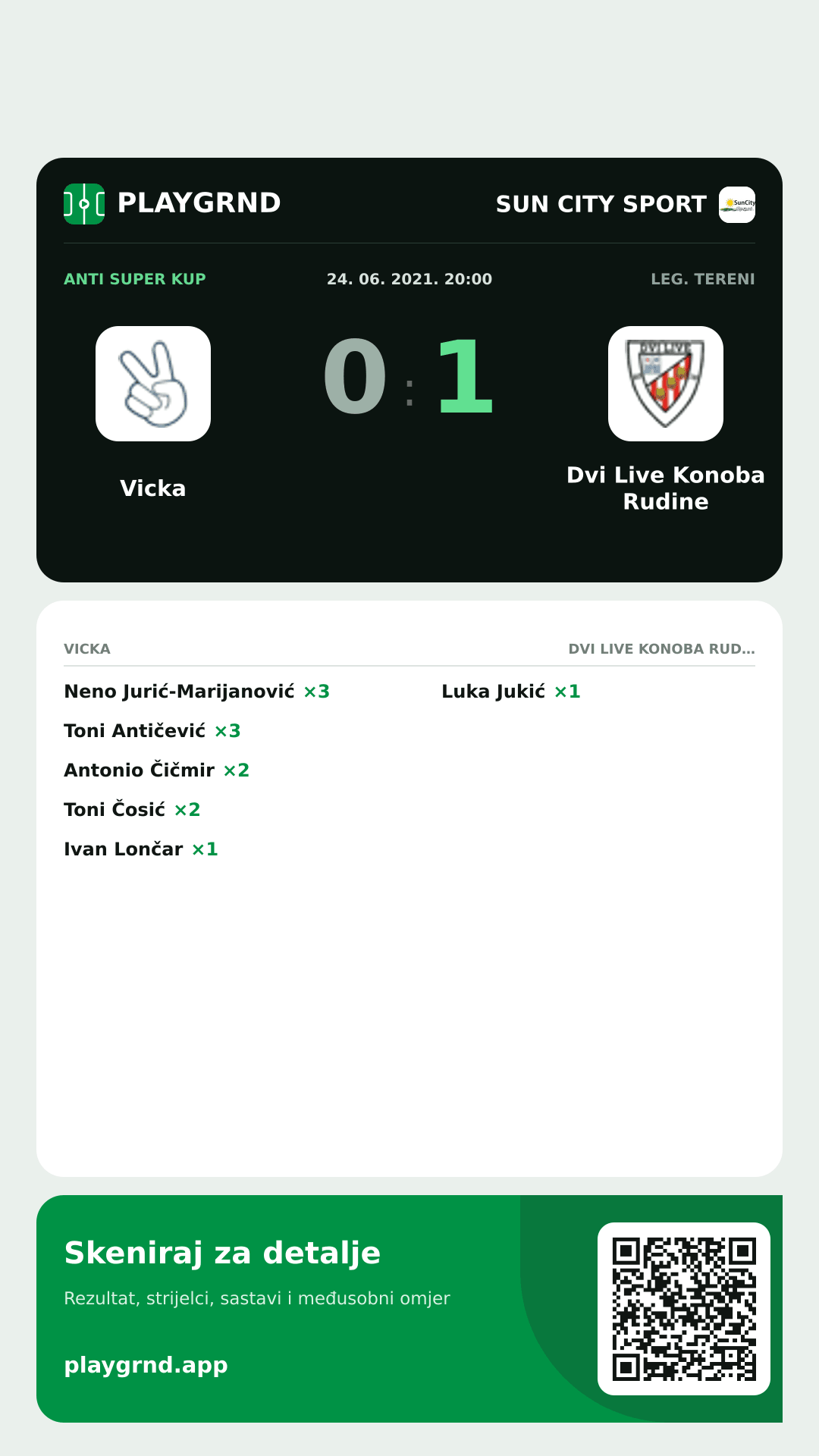 Story image: Vicka 0:1 Dvi Live Konoba Rudine
