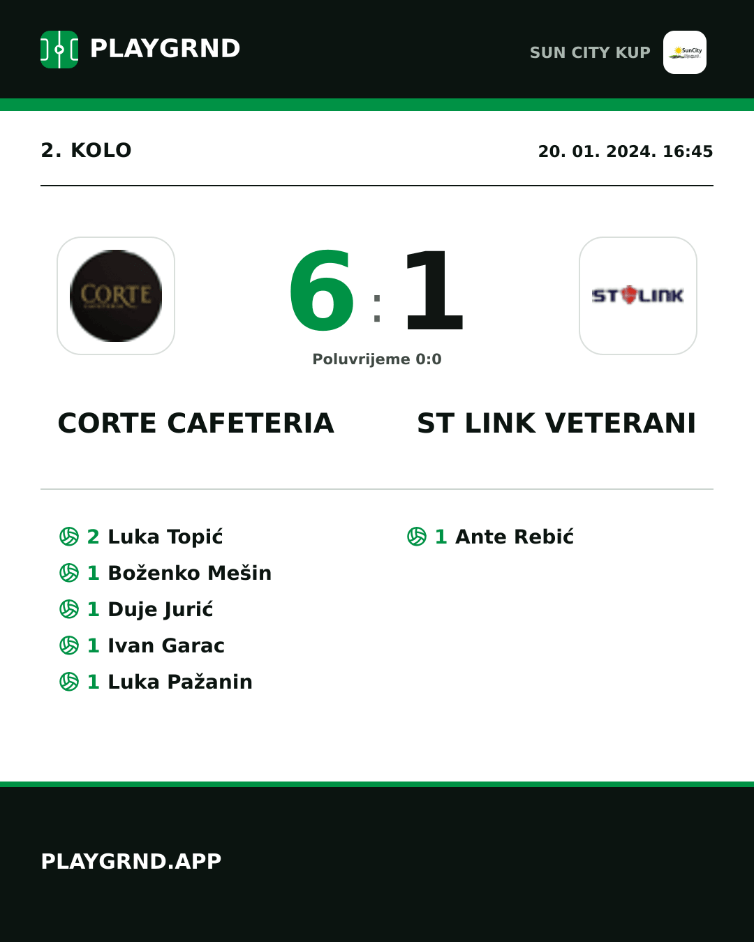 Instagram slika: Corte Cafeteria 6:1 ST Link Veterani