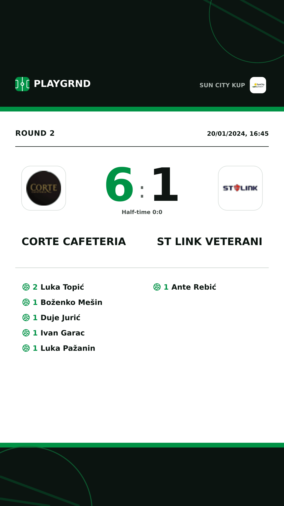 Instagram artwork: Corte Cafeteria 6:1 ST Link Veterani