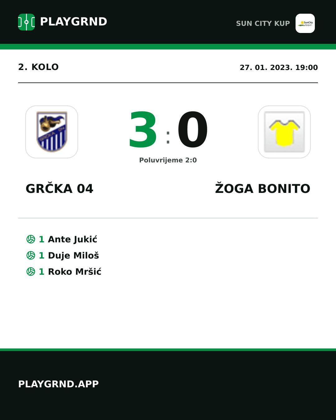 Instagram slika: Grčka 04 3:0 Žoga Bonito