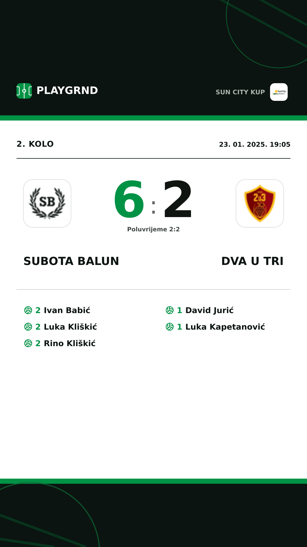 Instagram slika: Subota Balun 6:2 Dva U Tri