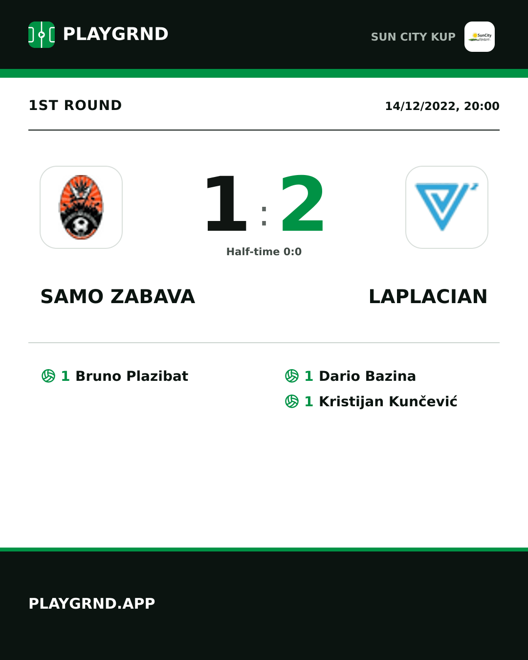 Instagram artwork: Samo Zabava 1:2 Laplacian