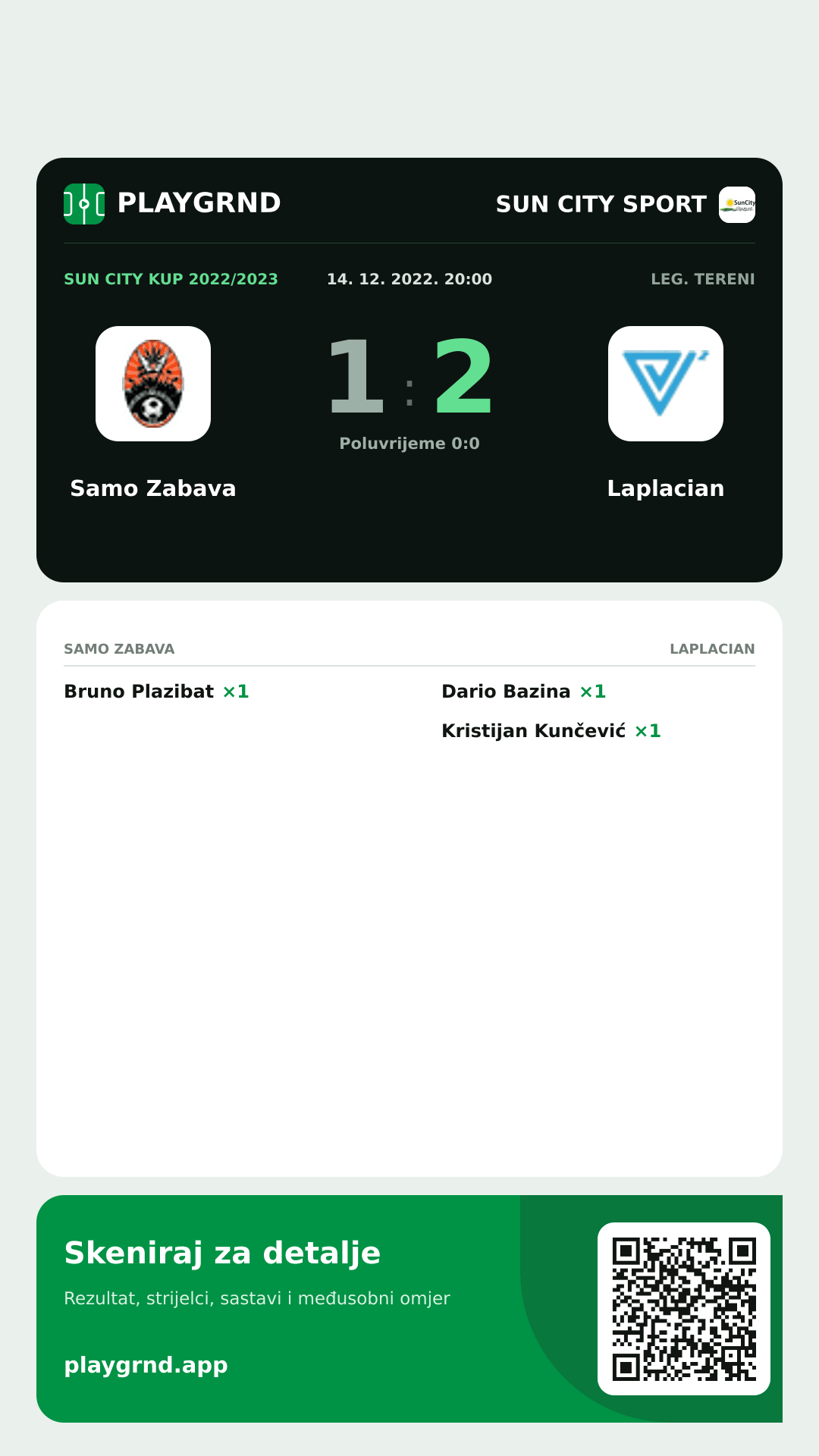 Story slika: Samo Zabava 1:2 Laplacian