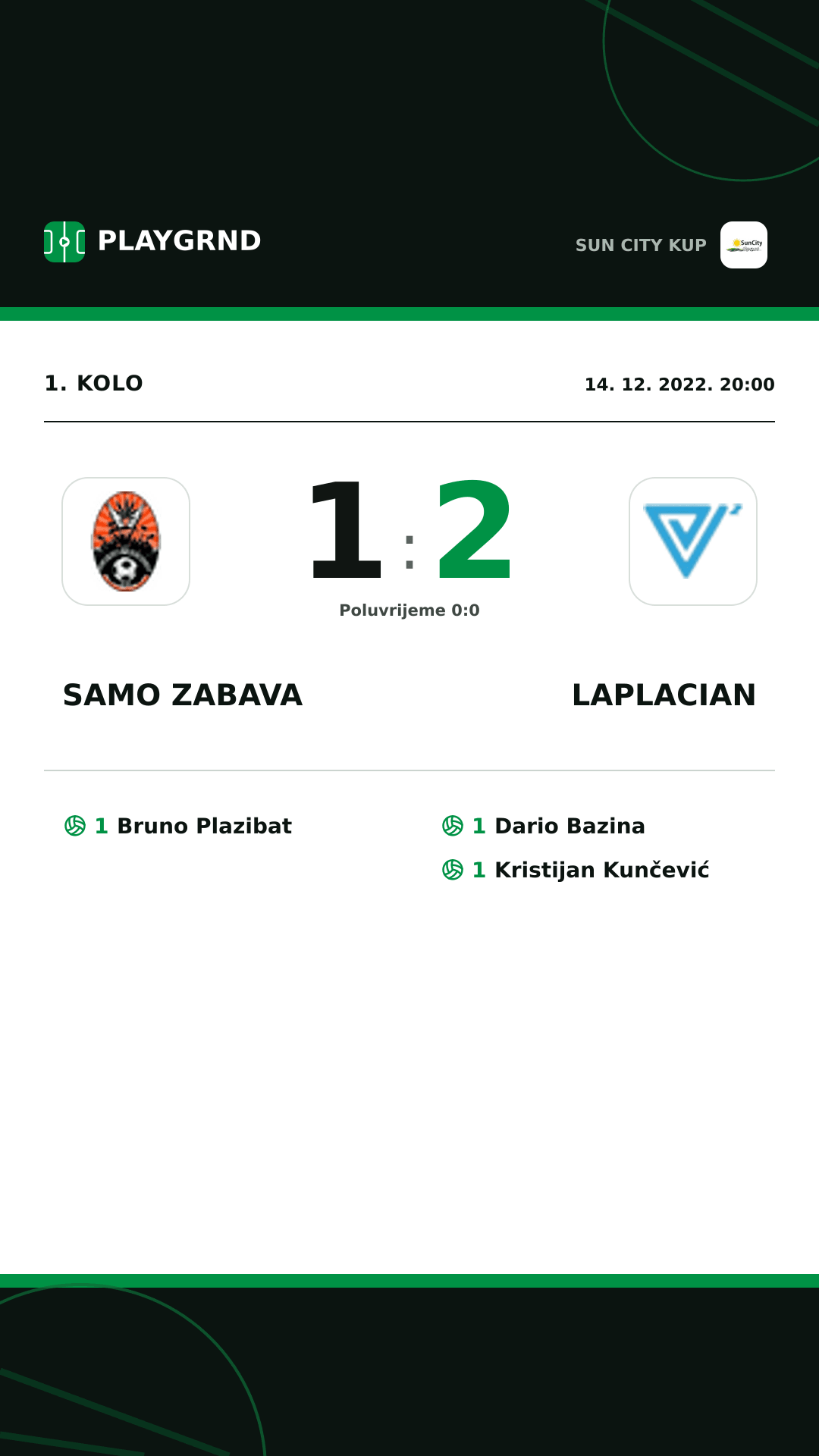 Instagram slika: Samo Zabava 1:2 Laplacian