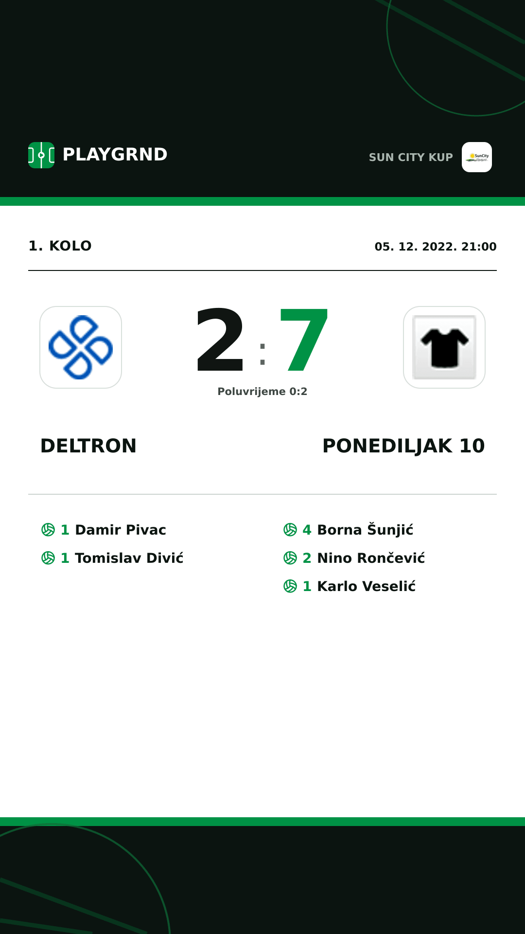 Instagram slika: Deltron 2:7 Ponediljak 10