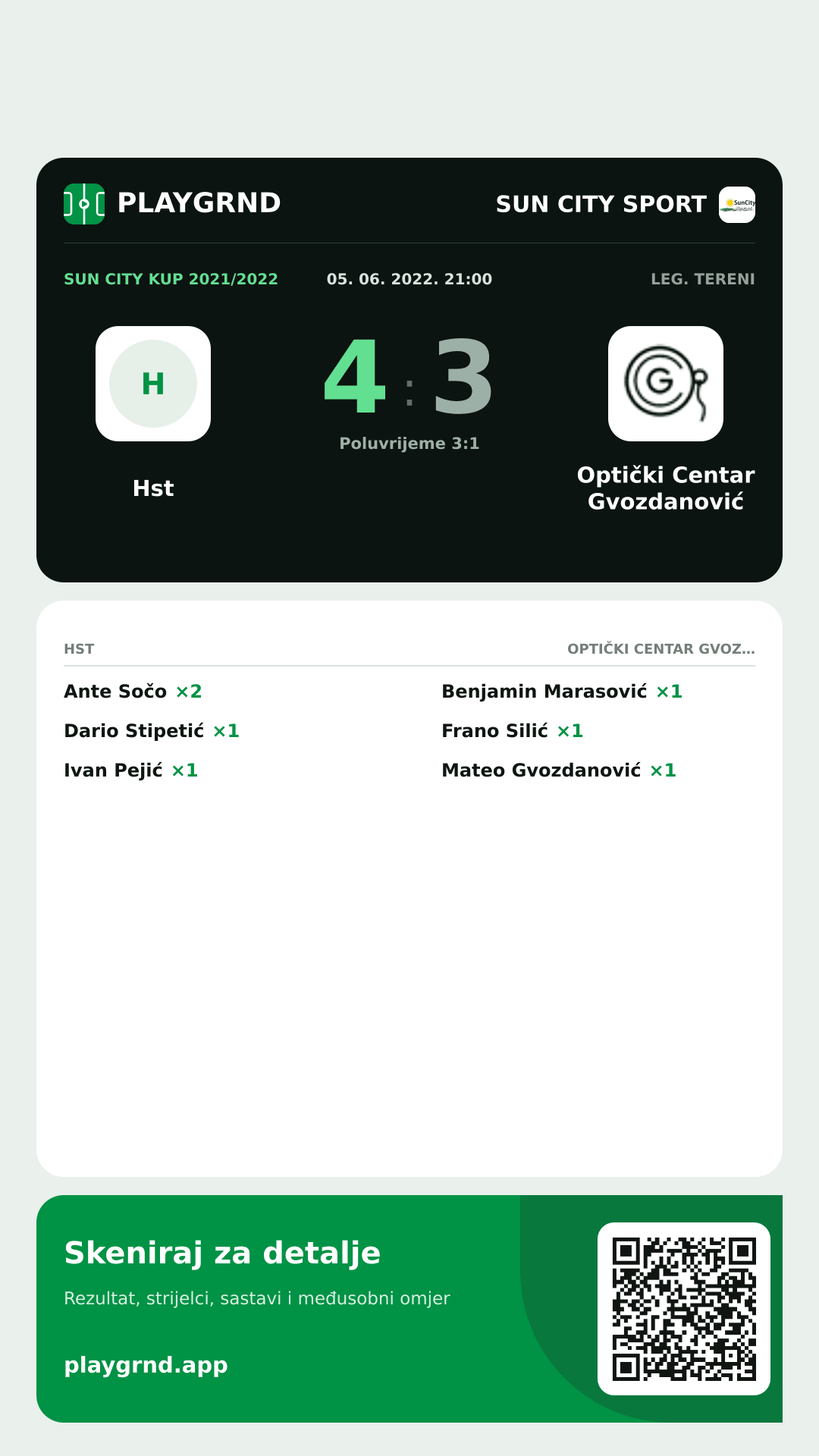 Story image: Hst 4:3 Optički Centar Gvozdanović