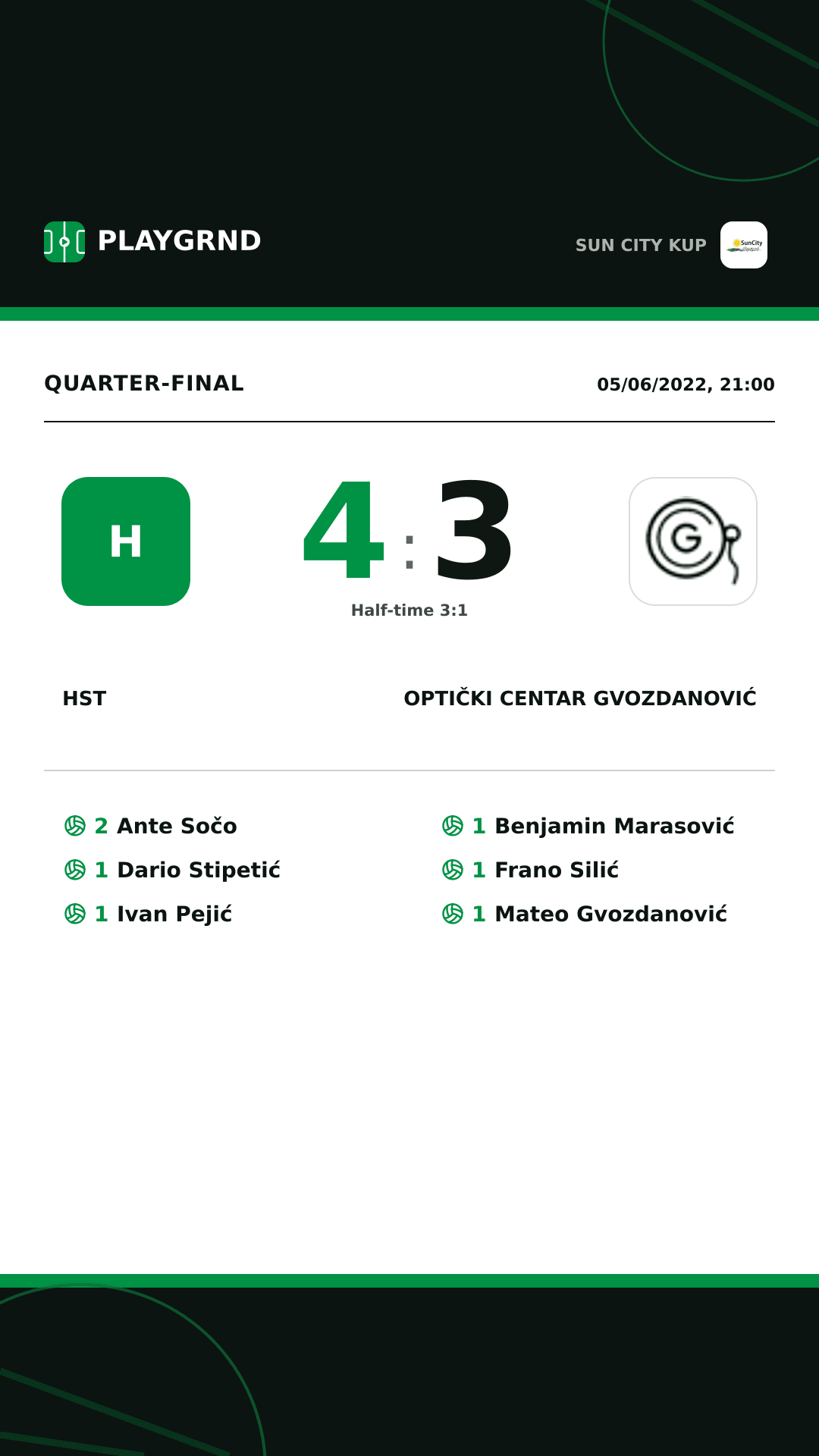 Instagram artwork: Hst 4:3 Optički Centar Gvozdanović