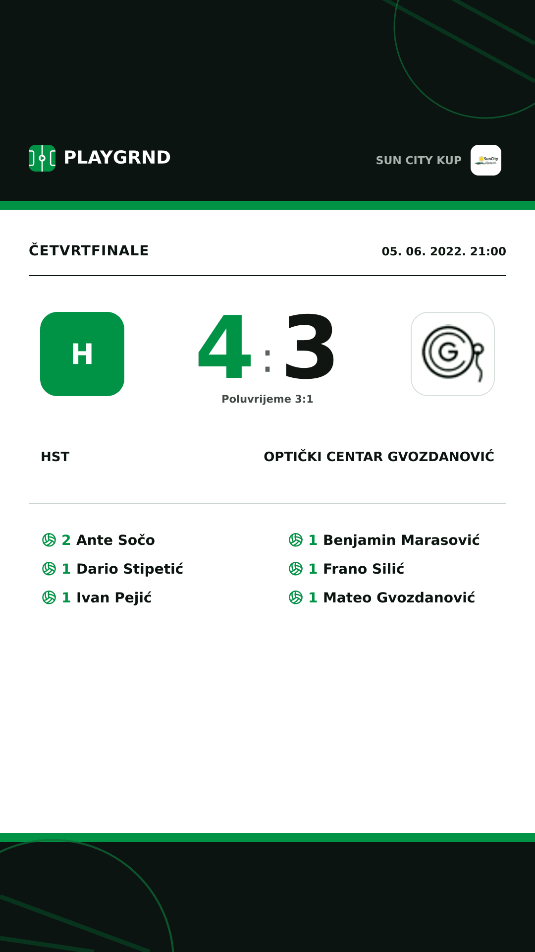 Instagram slika: Hst 4:3 Optički Centar Gvozdanović