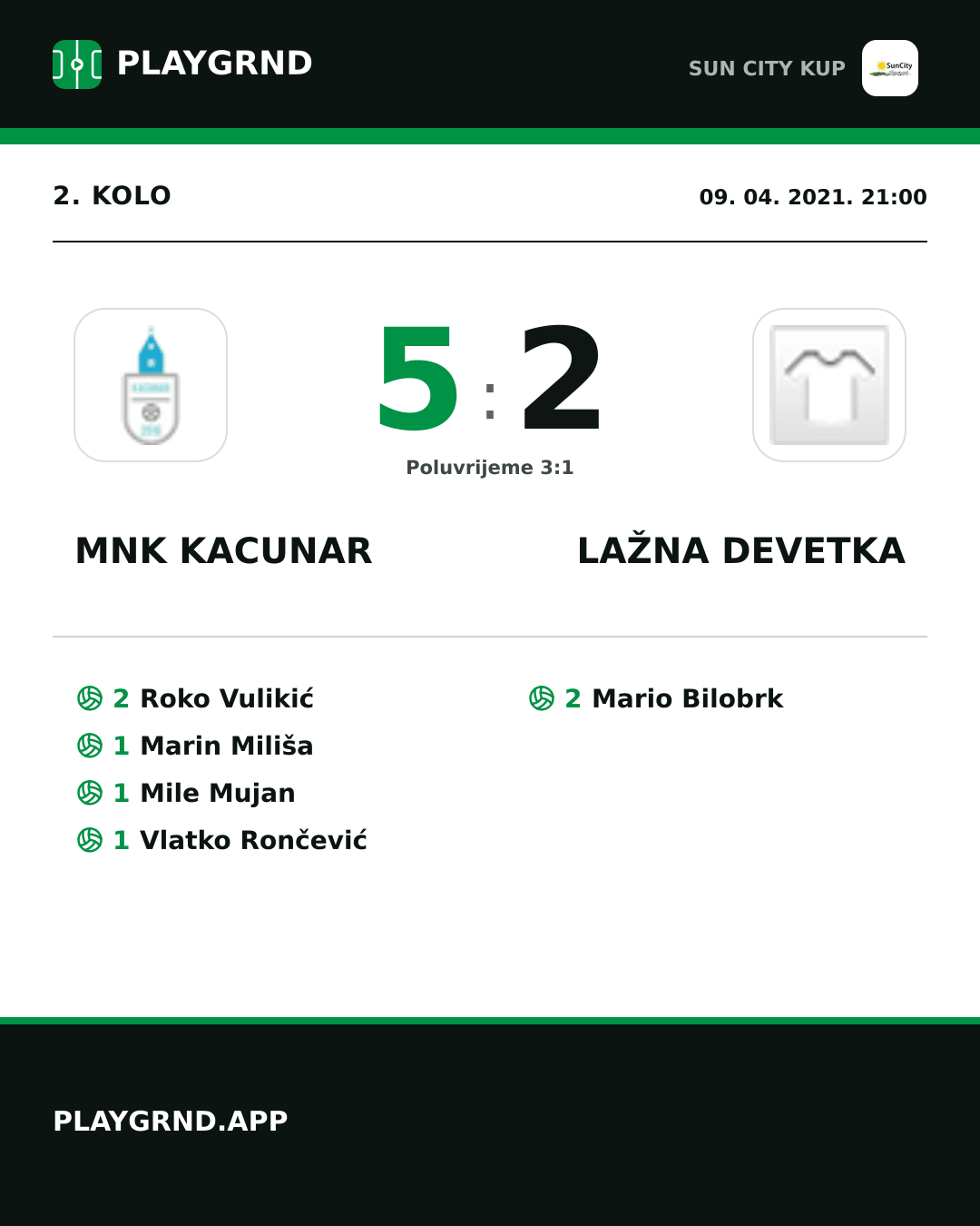 Instagram slika: Mnk Kacunar 5:2 Lažna Devetka