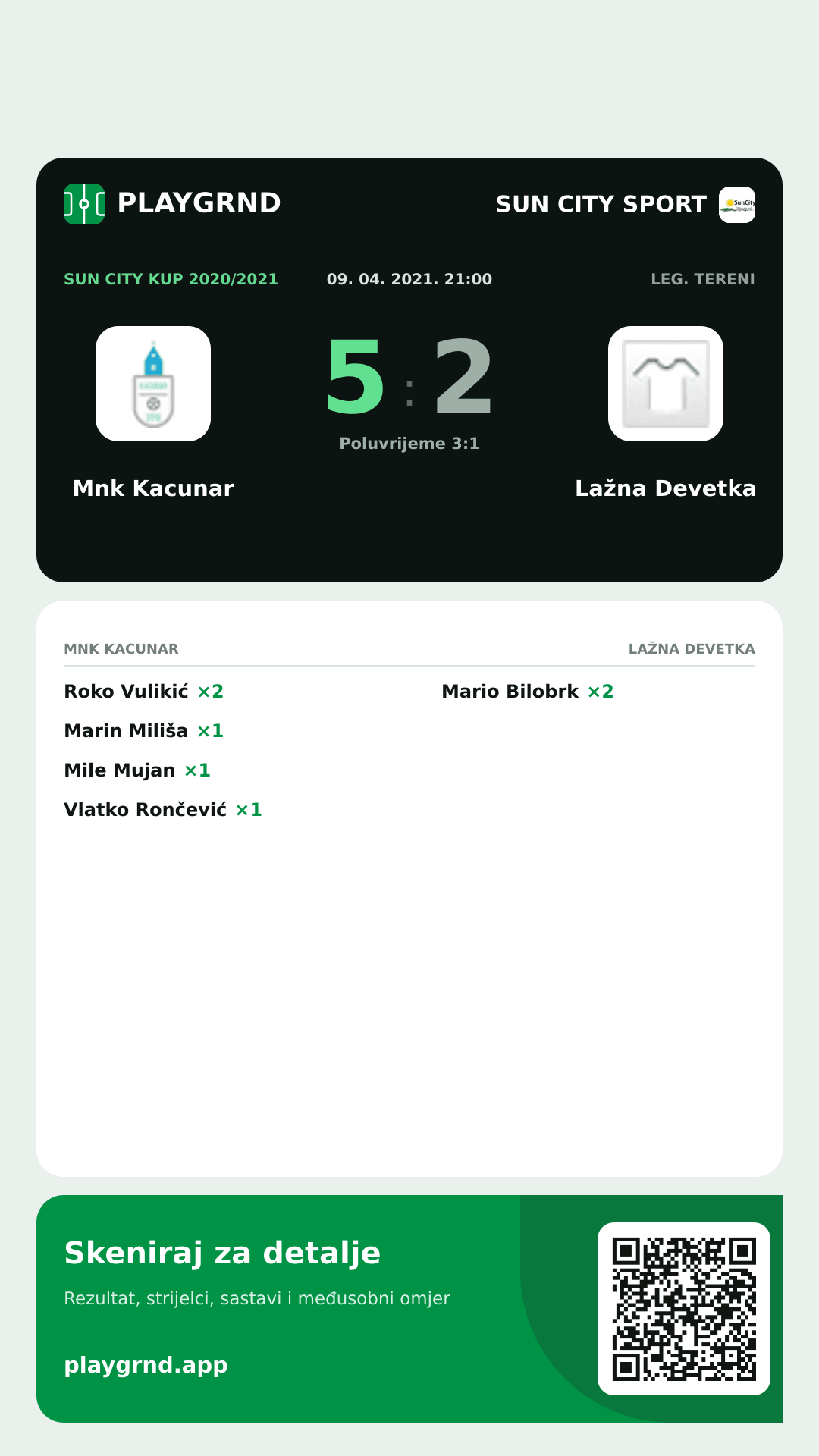 Story image: Mnk Kacunar 5:2 Lažna Devetka
