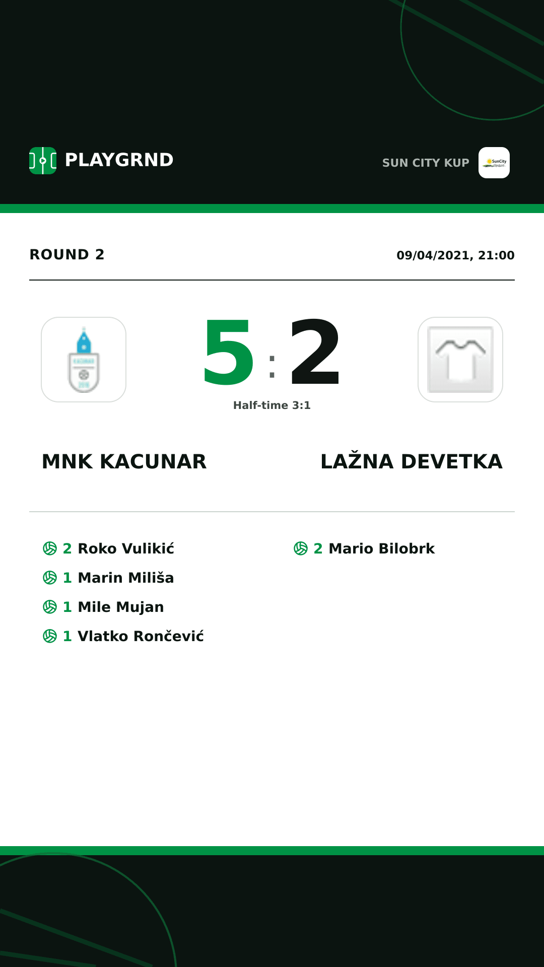 Instagram artwork: Mnk Kacunar 5:2 Lažna Devetka