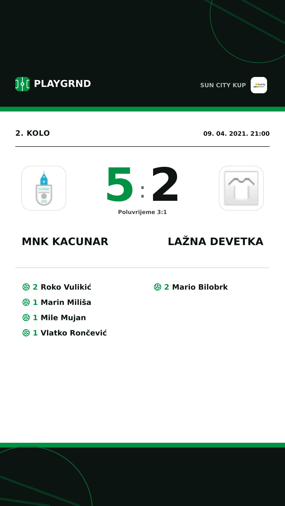Instagram slika: Mnk Kacunar 5:2 Lažna Devetka