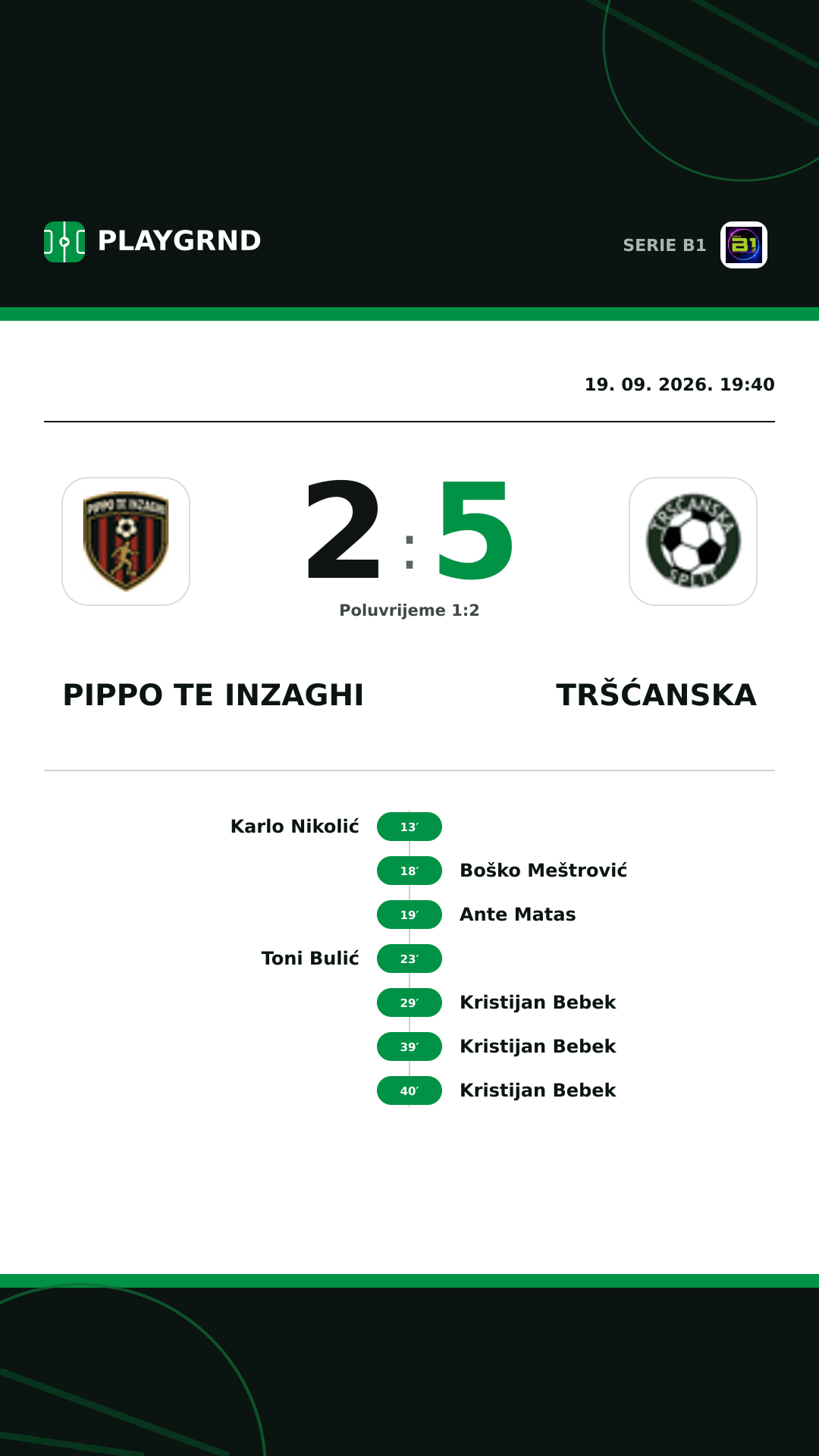 Instagram slika: Pippo TE Inzaghi 2:5 Tršćanska