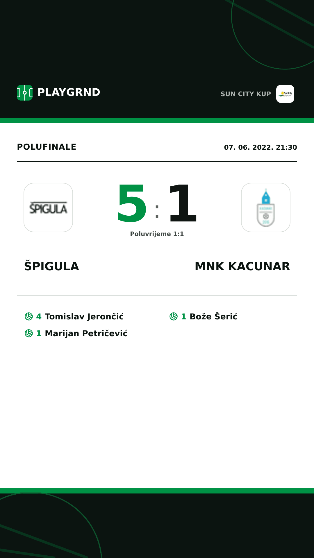 Instagram slika: Špigula 5:1 Mnk Kacunar
