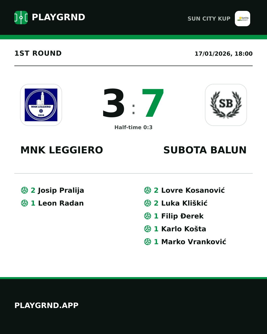 Instagram artwork: MNK Leggiero 3:7 Subota Balun