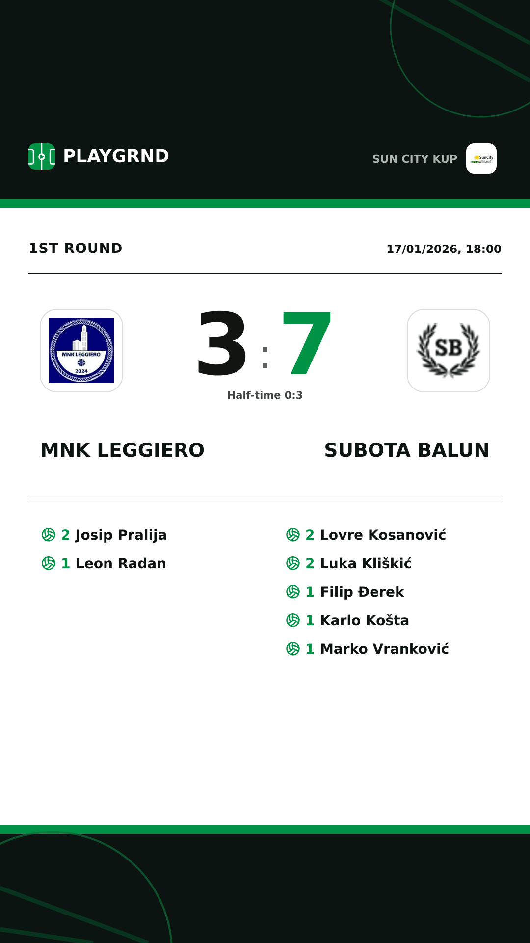 Instagram artwork: MNK Leggiero 3:7 Subota Balun
