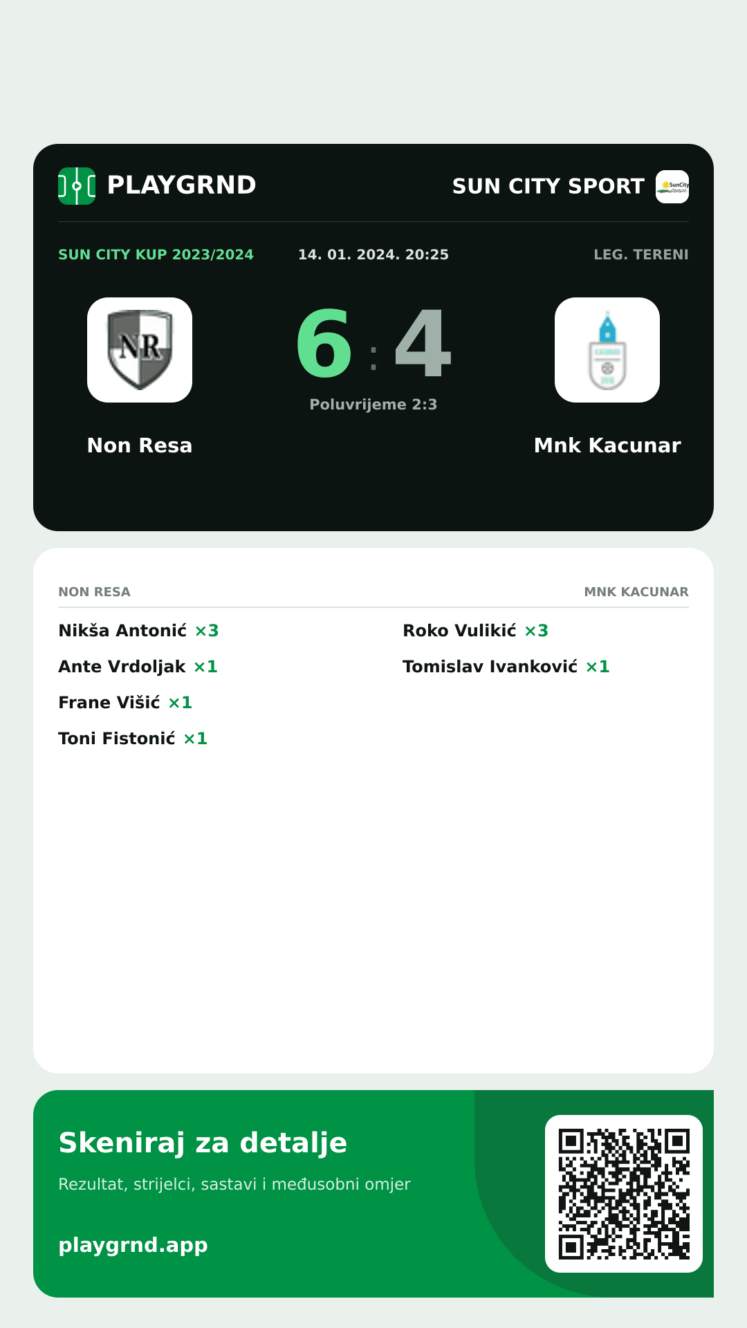 Story slika: Non Resa 6:4 Mnk Kacunar