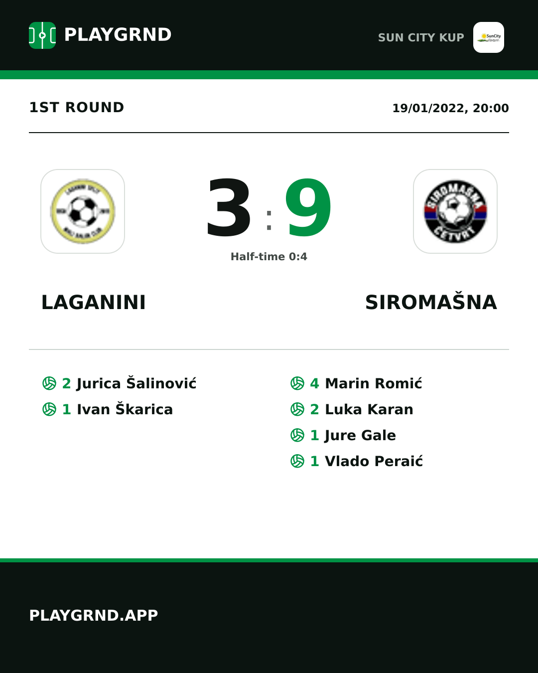Instagram artwork: Laganini 3:9 Siromašna