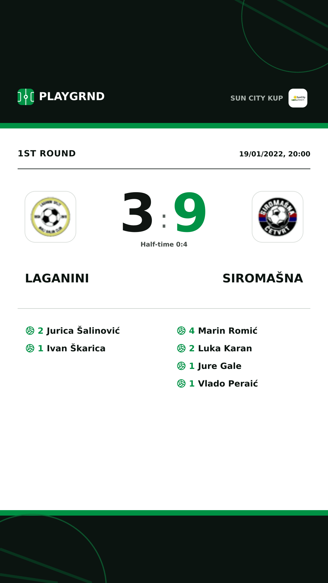 Instagram artwork: Laganini 3:9 Siromašna