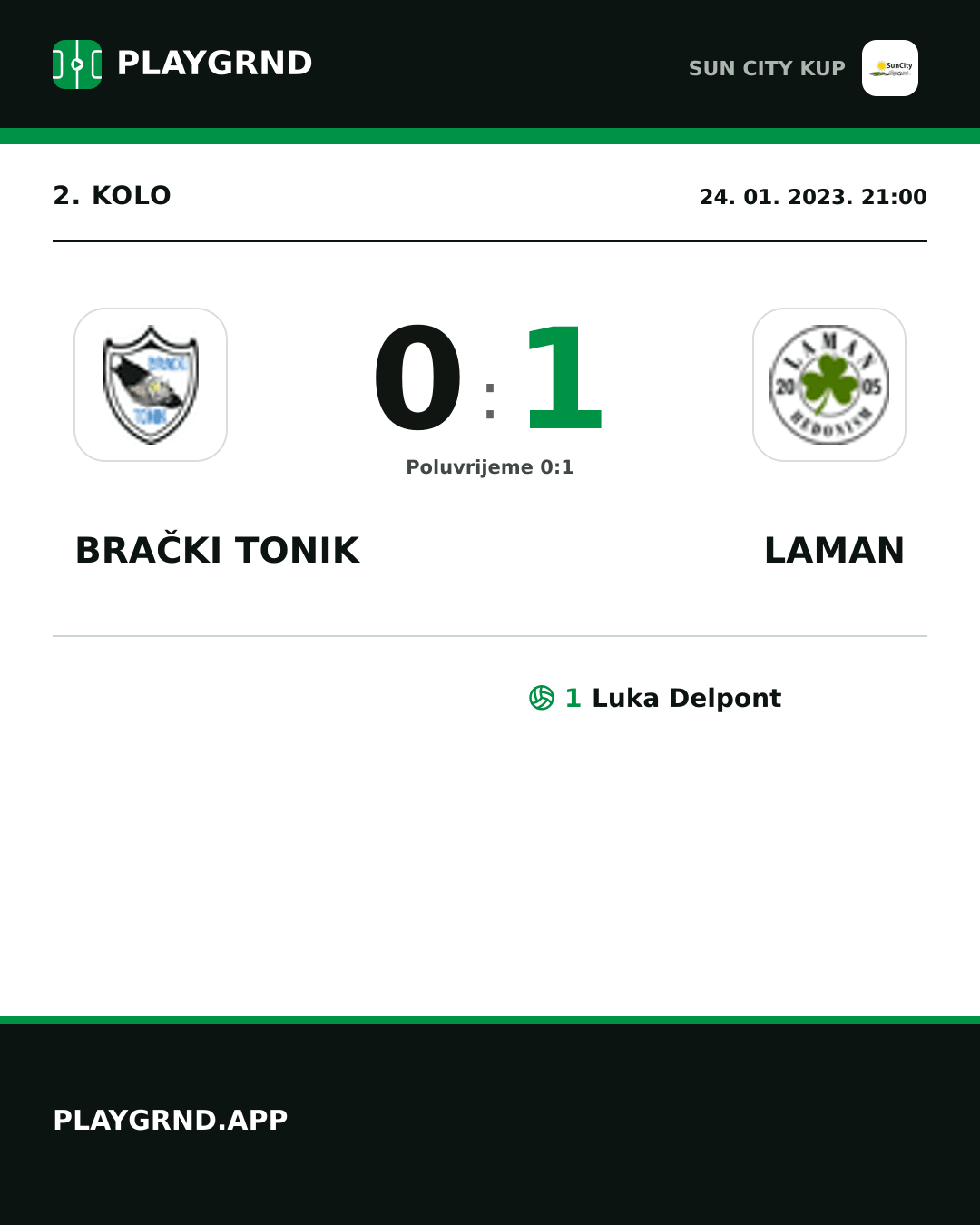Instagram slika: Brački Tonik 0:1 Laman