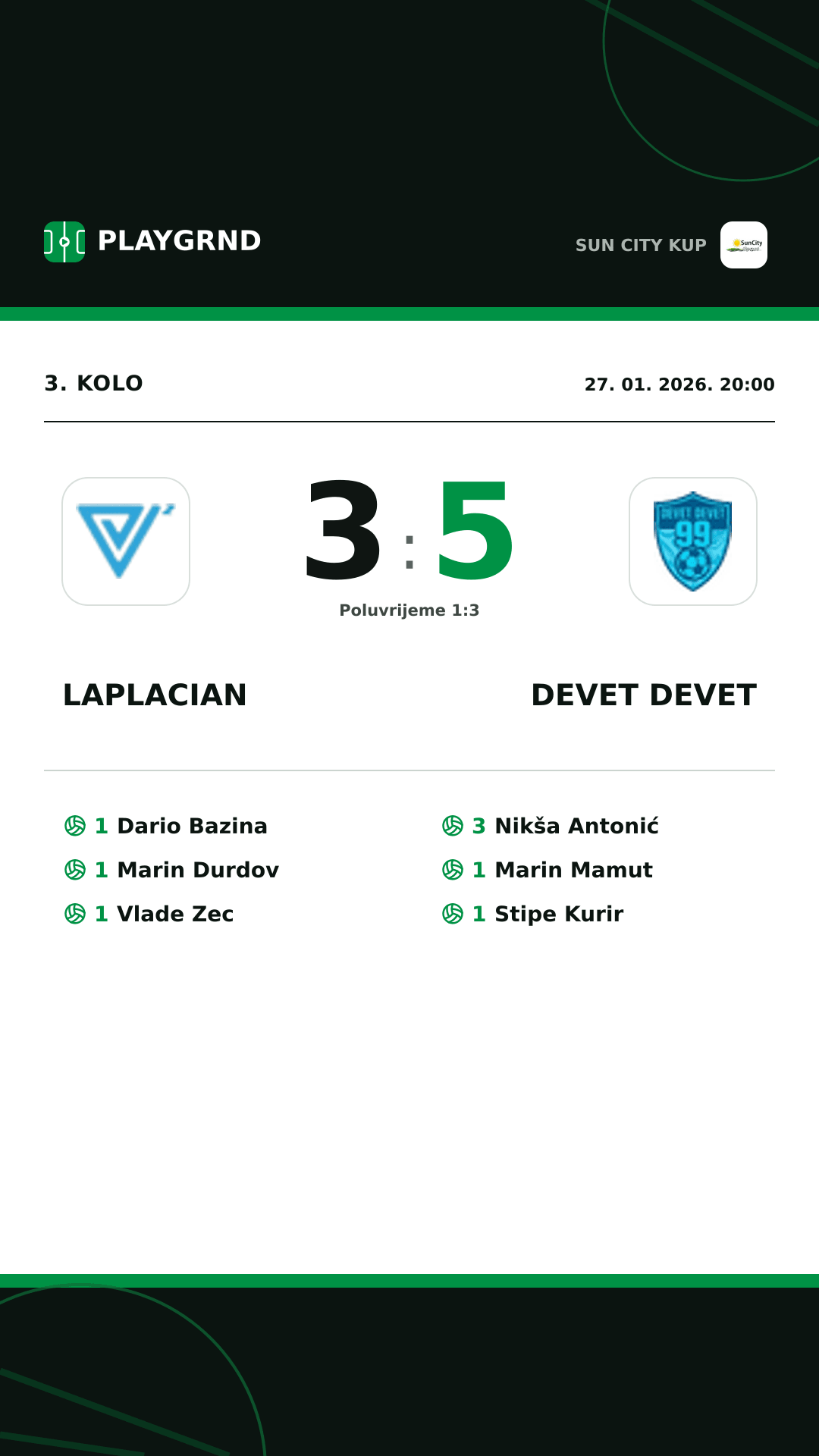 Instagram slika: Laplacian 3:5 Devet Devet