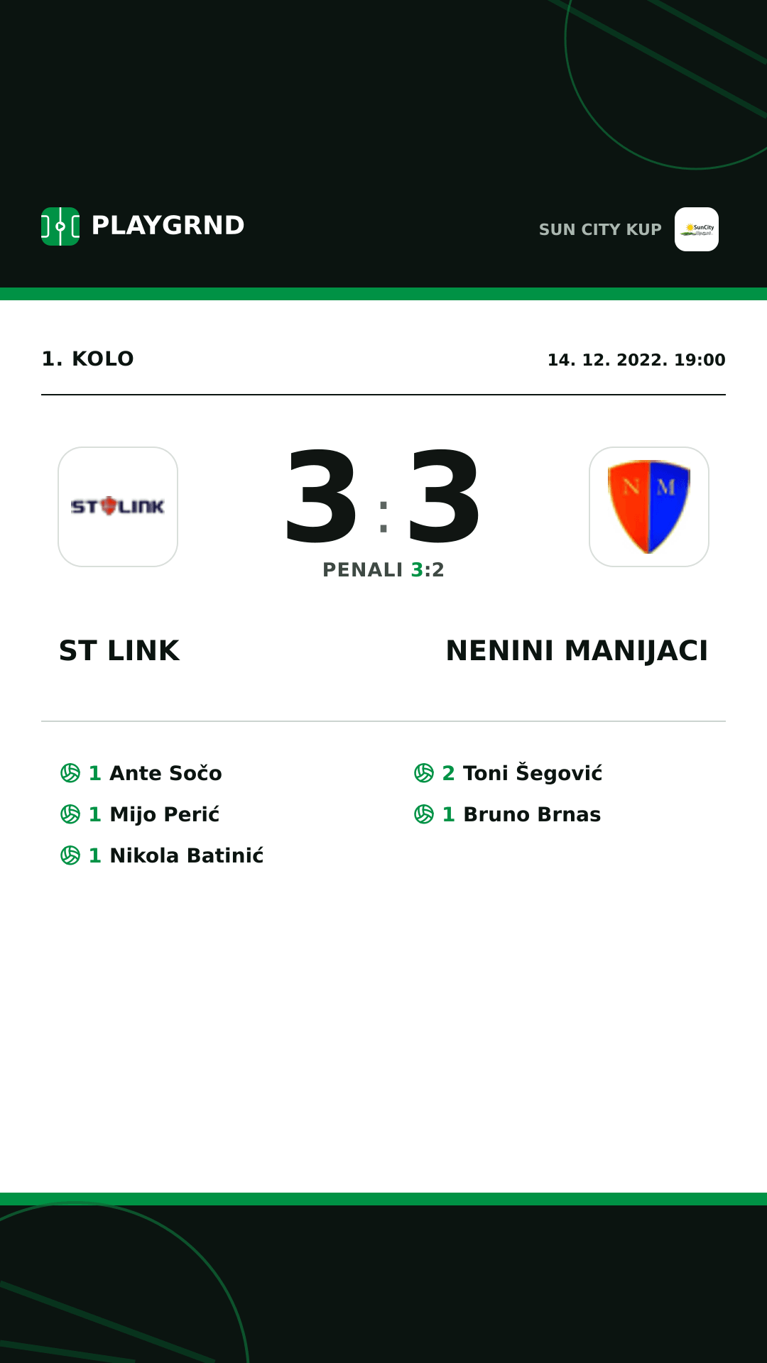 Instagram slika: ST Link 3:3 Nenini Manijaci