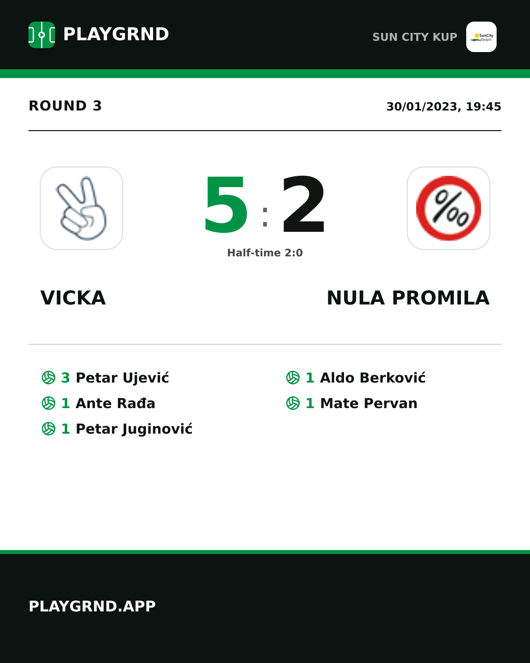 Instagram artwork: Vicka 5:2 Nula Promila