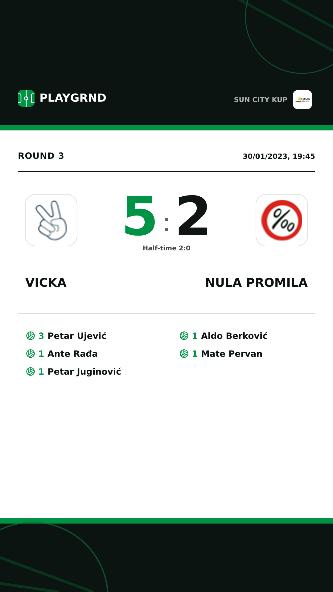 Instagram artwork: Vicka 5:2 Nula Promila