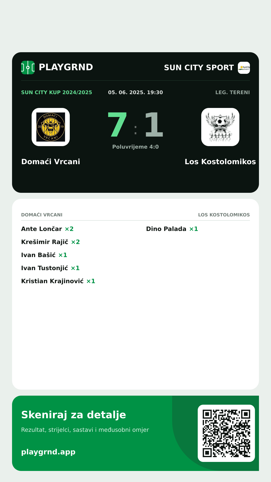 Story image: Domaći Vrcani 7:1 Los Kostolomikos