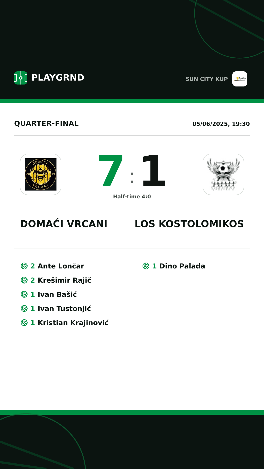 Instagram artwork: Domaći Vrcani 7:1 Los Kostolomikos