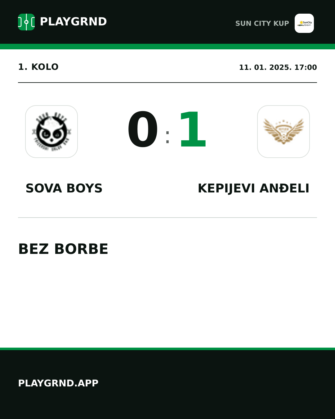 Instagram slika: Sova Boys 0:1 Kepijevi Anđeli
