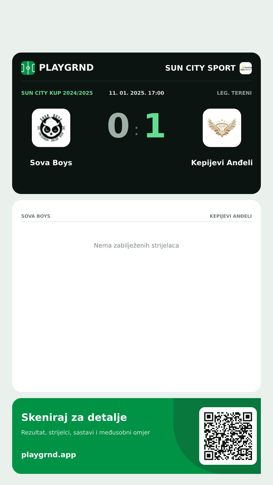 Story image: Sova Boys 0:1 Kepijevi Anđeli
